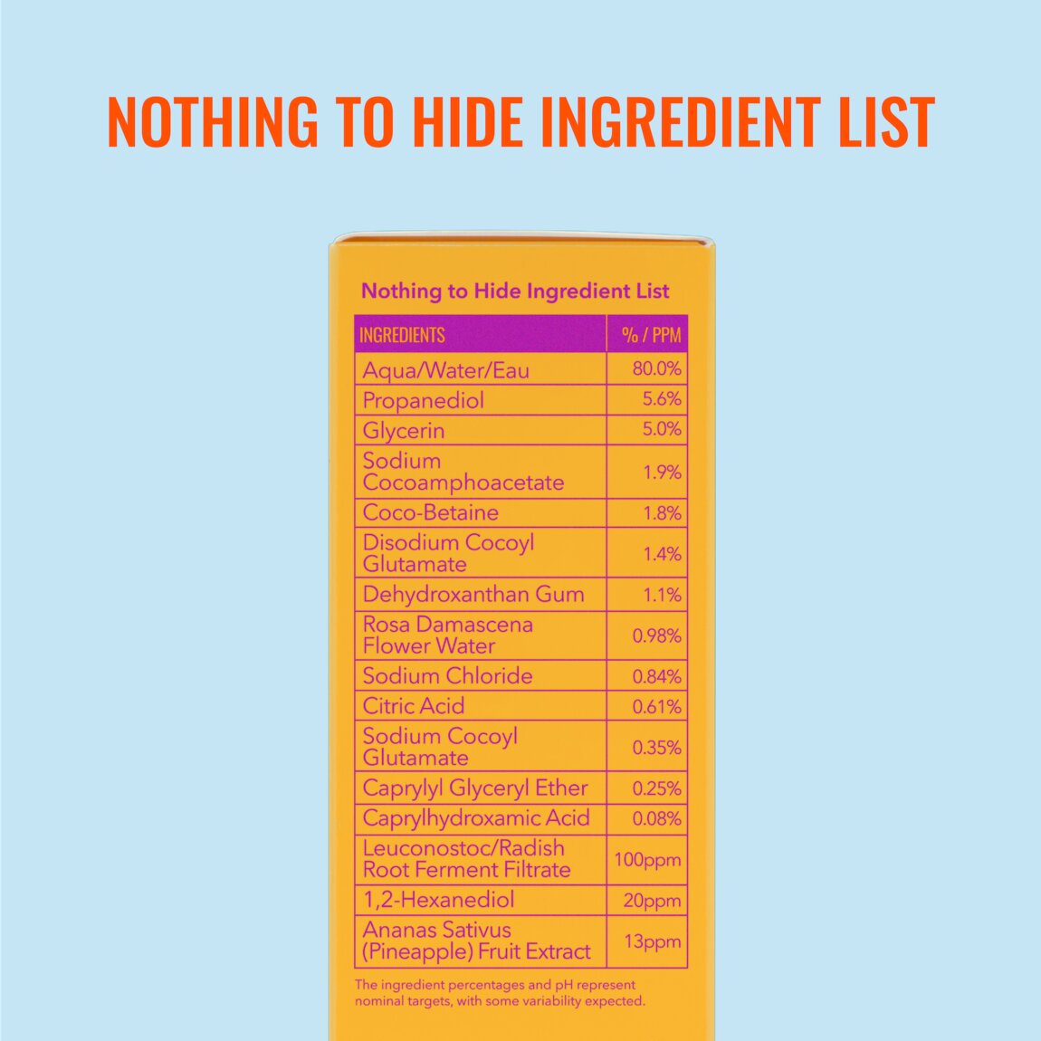 hydrating-facial-cleansing-gel-h2 zb_p.jpg