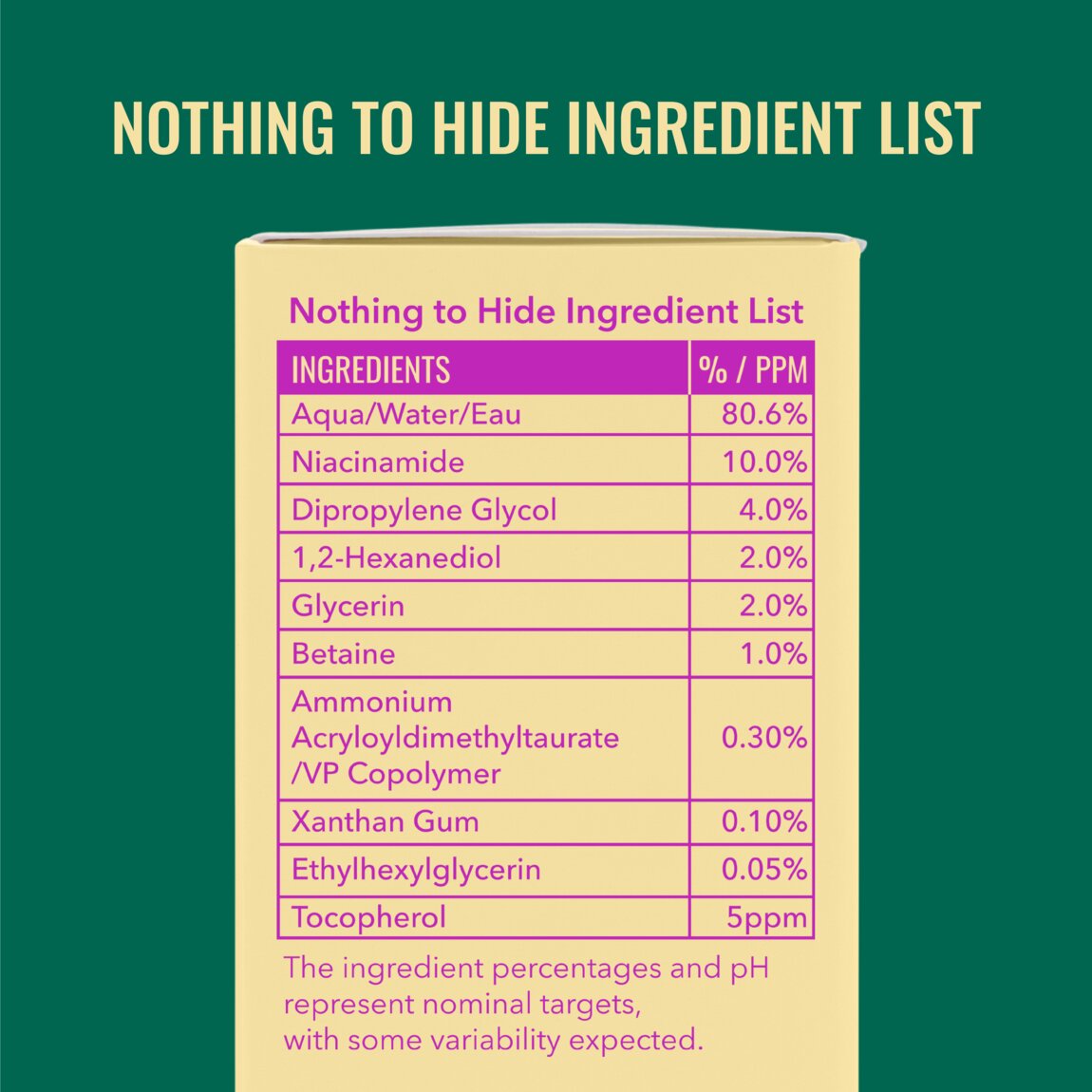 niacinamide-serum-t0 zb_p.jpg